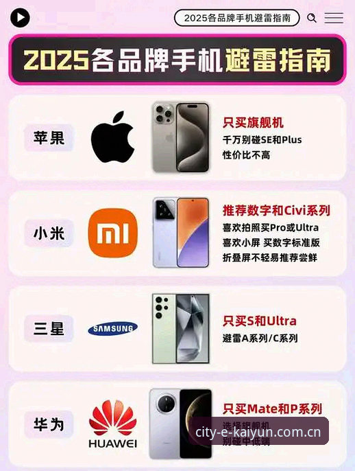 PC端vs手机端：开云中国入口哪个更好用？我的2025实测对比