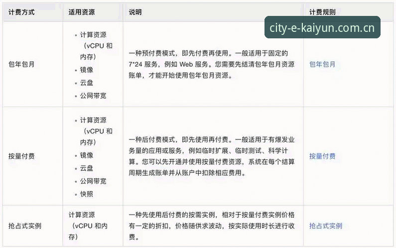 开云入口APP vs 原版PC端：46.8MB的安装包差距到底在哪？